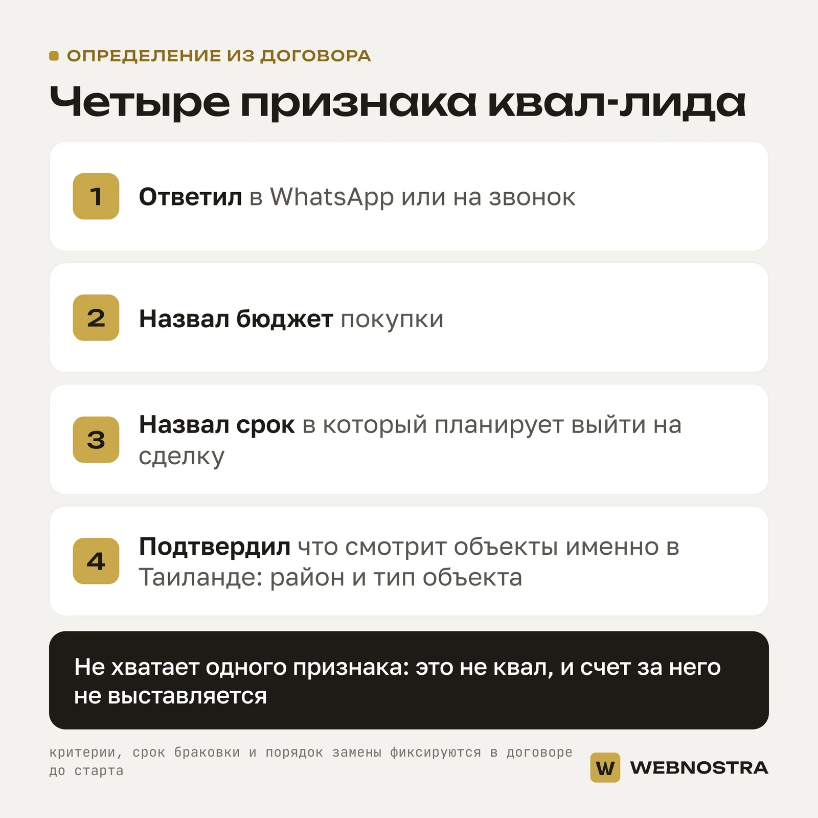 Четыре признака квал-лида: ответил в WhatsApp или на звонок, назвал бюджет, назвал срок, подтвердил, что смотрит объекты в Таиланде. Не хватает одного: не квал, счет не выставляется